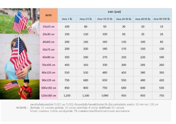 อุปกรณ์ออกบูธ, อุปกรณ์ออกบูธผ้า, อุปกรณ์ออกบูธ ราคา, อุปกรณ์ออกบูธผ้า ราคา, อุปกรณ์ออกบูธ ราคาถูก, อุปกรณ์ออกบูธผ้า ราคาถูก, แบคดรอปผ้า, แบคดรอปผ้า ราคา, แบคดรอปผ้า ราคาถูก, พิมพ์ผ้าโฆษณา, แบคดรอปผ้า ออกบูธ, แบคดรอปผ้าออกบูธ, Backdrop ผ้า, Backdrop ผ้าออกบูธ, Backdropผ้าออกบูธ, Backdropผ้า, Backdrop ผ้าพิมพ์, Backdropผ้าพิมพ์, แบคดรอป ผ้าพิมพ์, แบคดรอปผ้าพิมพ์, แบค ดร อป ผ้า ออก บูธ, แบคดรอป ผ้าราคา, แบคดรอปผ้า ราคา, แบคดรอปผ้าราคา, แบคดรอป ผ้า ราคาถูก, แบคดรอปผ้าราคาถูก, แบคดรอปผ้า ราคาถูก, แบคดรอป ผ้า ราคาถูก, Backdrop ผ้าราคา, Backdropผ้า ราคา, Backdropผ้าราคา, Backdrop ผ้า ราคาถูก, Backdropผ้า ราคาถูก, Backdrop ผ้าราคาถูก, Backdropผ้าราคาถูก, Backdrop แบบผ้า, Backdropแบบผ้า, แบคดรอป แบบผ้า, แบคดรอปแบบผ้า, แบคดรอปผ้า, แบคดรอป ผ้า, Backdrop ผ้า สำเร็จรูป, Backdrop ผ้าสำเร็จรูป , Backdropผ้าสำเร็จรูป, Backdrop ออกบูธ, Backdropออกบูธ, แบคดรอป ออกบูธ, แบคดรอปออกบูธ, บูธผ้า, โต๊ะออกบูธ, อุปกรณ์ออกบูธ, บูธสำเร็จรูป, เคาน์เตอร์ บูธ, เคาน์เตอร์บูธ, รับทำโต๊ะชงชิม, อุปกรณ์ออกบูธ ราคาถูก, อุปกรณ์ Display ,อุปกรณ์ ออก บูธ ผ้า, อุปกรณ์ออกบูธผ้า, Backdrop ผ้าพิมพ์, Backdropผ้าพิมพ์, Backdrop ผ้าพิมพ์, Backdrop แบบผ้า, ผ้าคลุมโต้ะออกบูธ, Fabric Backdrop, Tenssion Backdrop, Counter ผ้า, Display ผ้า, กล่องไฟผ้า, กล่องไฟไร้ขอบ, fabric lightbox, fabric booth, exhibition booths, รับพิมพ์ผ้าโฆษณาทุกชนิด, Backdrop ผ้า สำหรับออกบูธ, Booth System, แบคดรอปผ้า ทรงประตู, แบคดรอปผ้า, แบคดรอปผ้า รุ่นหน้าโค้งตัว S, แบคดรอปผ้า รุ่นหน้าโค้ง, แบคดรอปผ้า รุ่นหน้าตรง, เคาน์เตอร์ผ้า, เคาเตอร์ผ้า, Fabric Counter, เค้าเตอร์-ผ้า, ผ้าคลุมบูธ, พิมพ์ ผ้า ปู โต๊ะ, อุปกรณ์ ออก บูธ ผ้า, ผ้า ปู โต๊ะ ออก บูธ, ผ้า ปู โต๊ะ ออก บูธ, พิมพ์ ผ้า ออก บูธ, ผ้าคลุมโต๊ะ ออกบูธ, อุปกรณ์ ออก บูธ ผ้า, พิมพ์ ผ้า ปู โต๊ะ, ผ้า ปู โต๊ะ ออก บูธ, พิมพ์ ผ้า ออก บูธ, ป้าย ผ้า ออก บูธ, ผ้า ปู โต๊ะ ออก บูธ, ผ้าคลุมบูธ, พิมพ์ ผ้า ปู โต๊ะ, อุปกรณ์ ออก บูธ ผ้า, พิมพ์ ผ้า ออก บูธ, ผ้าคลุมโต๊ะออกบูธ, ผ้า คลุม บูธ, ผ้า คลุม โต๊ะ สัมมนา, ผ้าคลุมบูธ, อุปกรณ์ ออก บูธ ผ้า, ผนัง บูธ, ผ้าคลุมโต๊ะ ออกบูธ, อุปกรณ์ ออก บูธ ผ้า